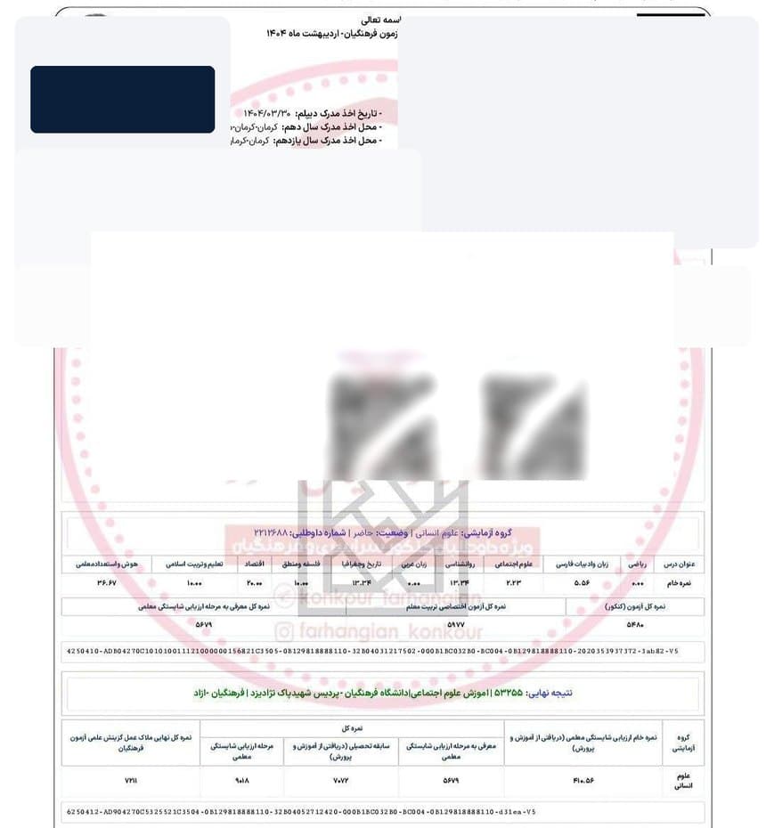 کارنامه نهایی فرهنگیان - علوم انسانی