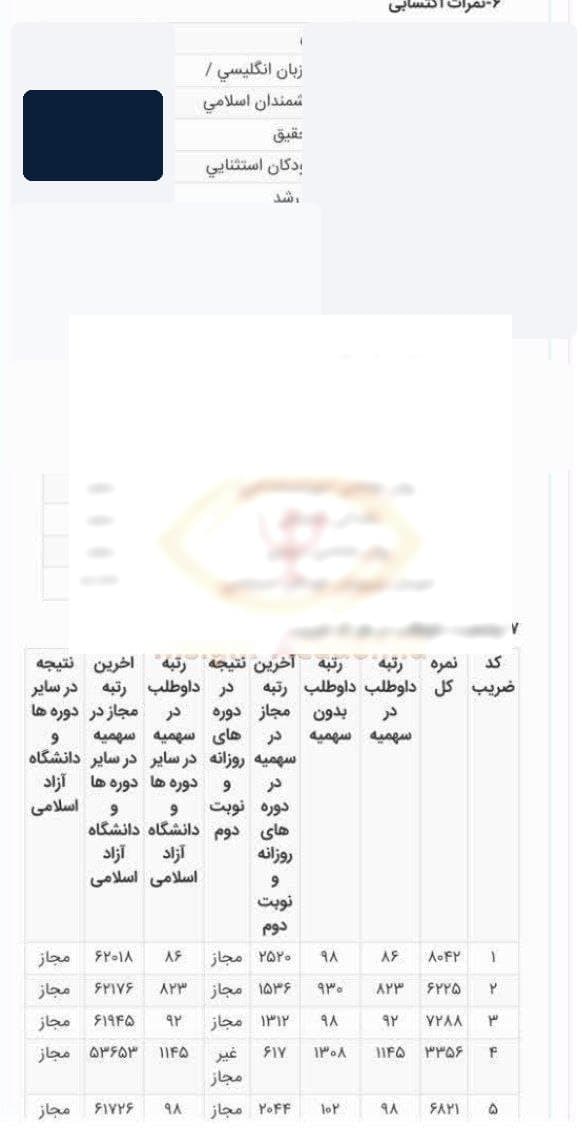 کارنامه نهایی فرهنگیان - علوم تجربی